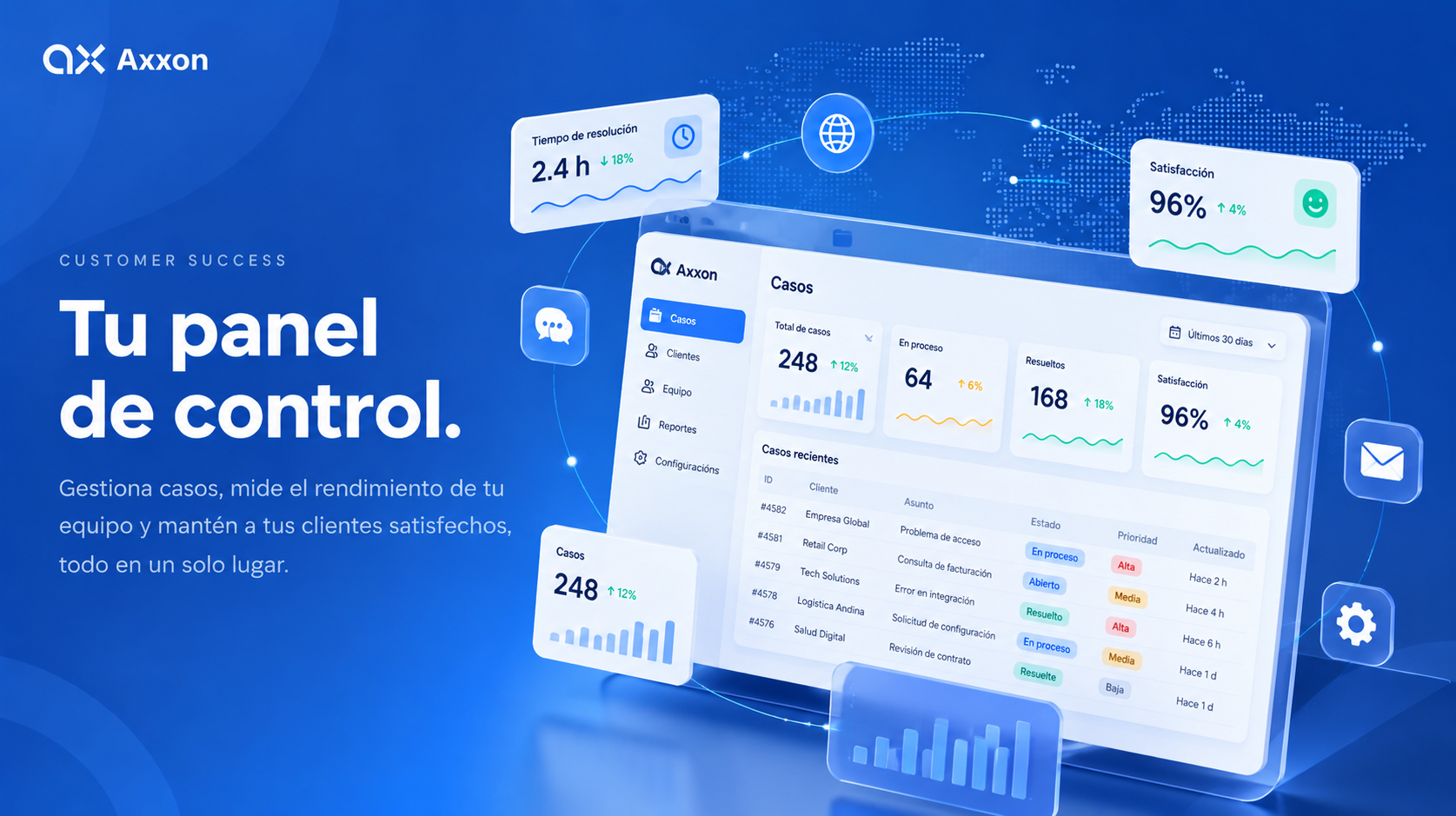 Axxon CS Analytics